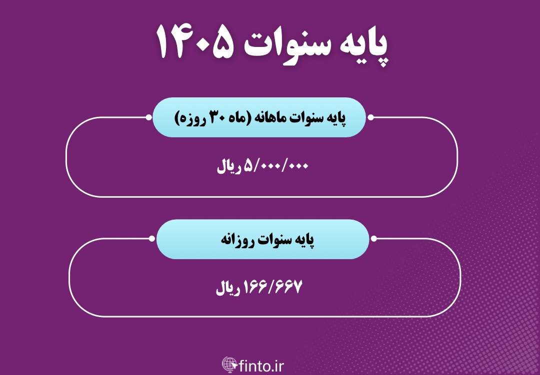 پایه سنوات ۱۴۰۵
