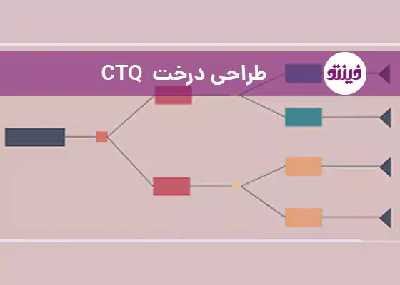 طراحی درخت CTQ