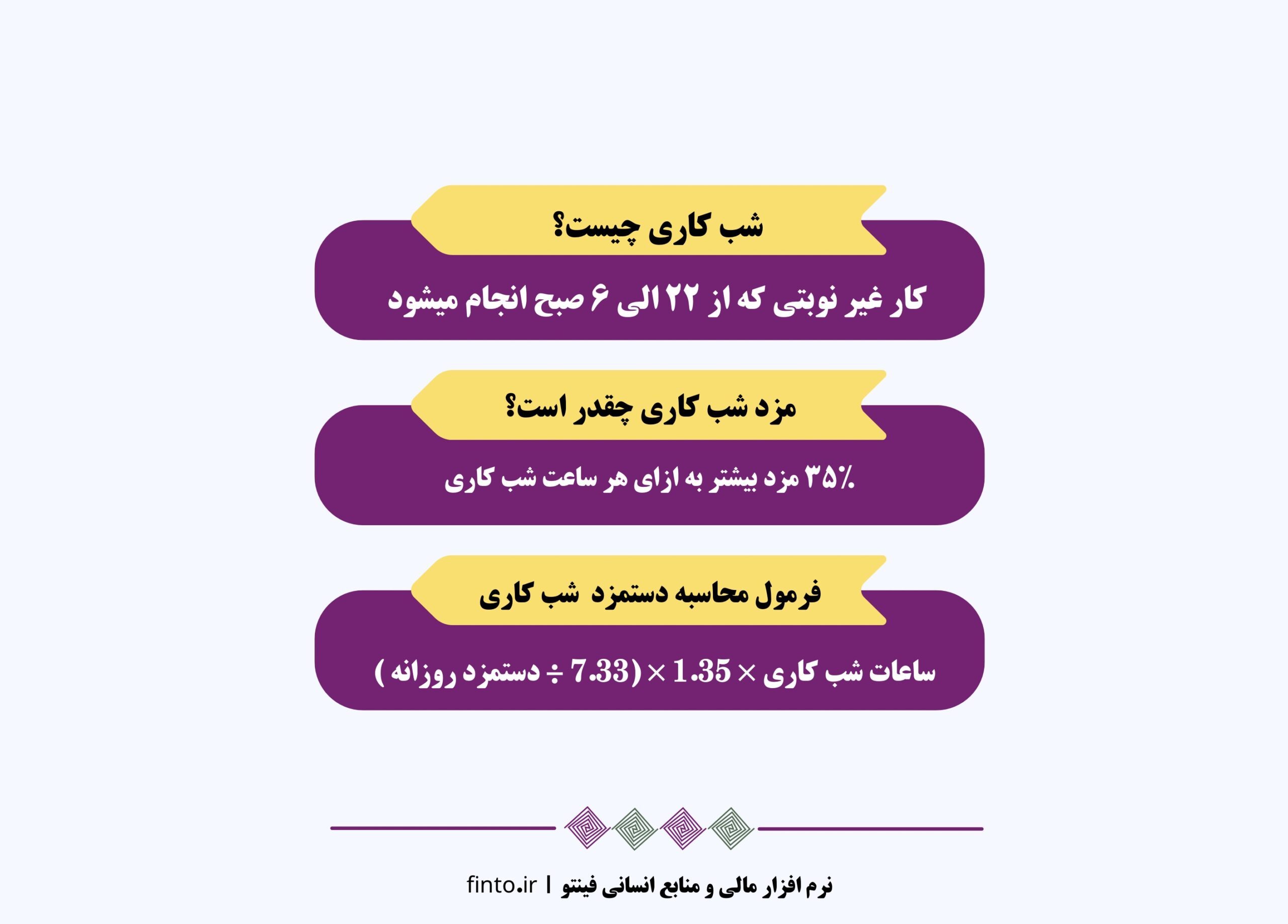 شب کاری چیست
