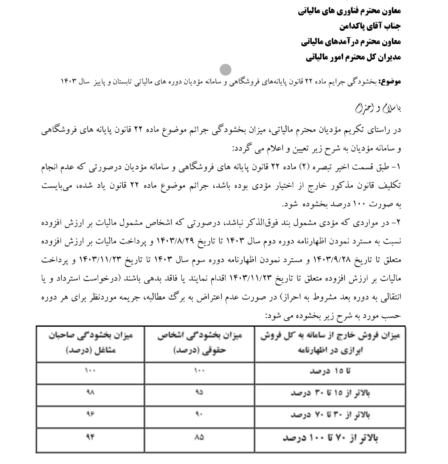 بخشنامه بخشودگی جرایم سامانه مودیان