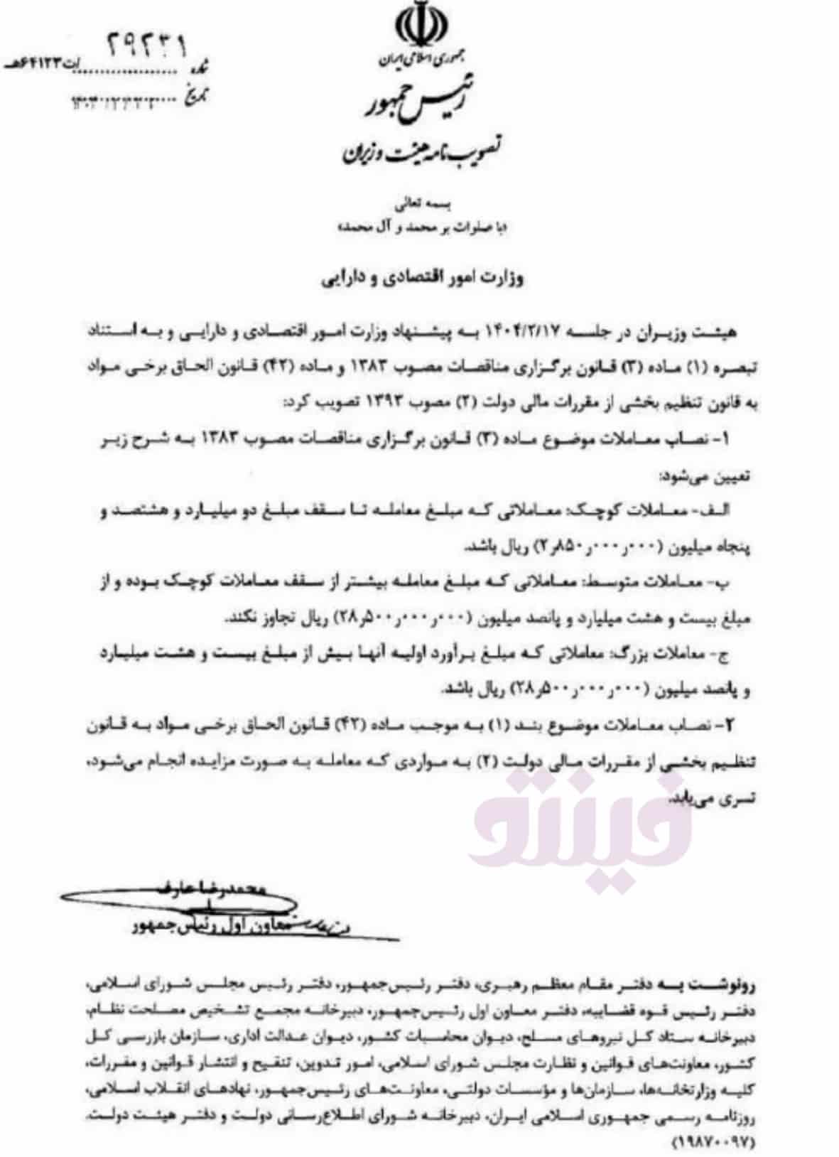 بخشنامه حد نصاب معاملات ۱۴۰۴