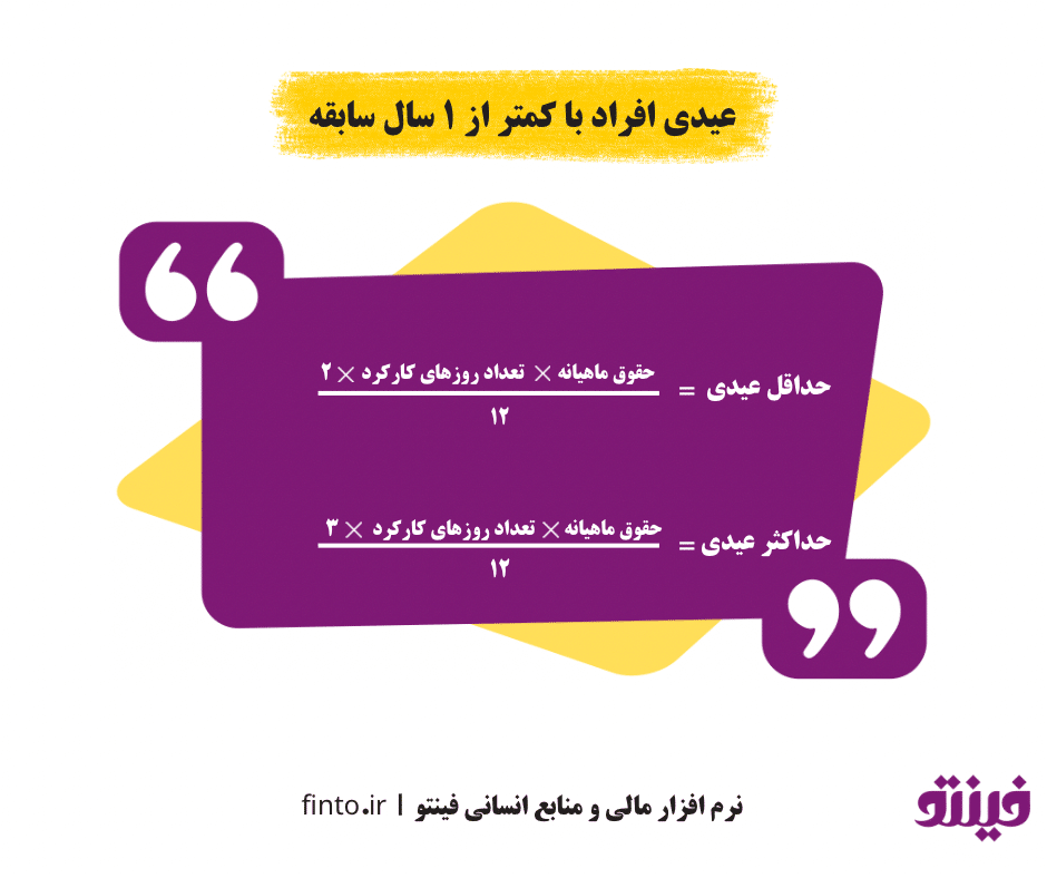 عیدی با کمتر از یک سال سابقه