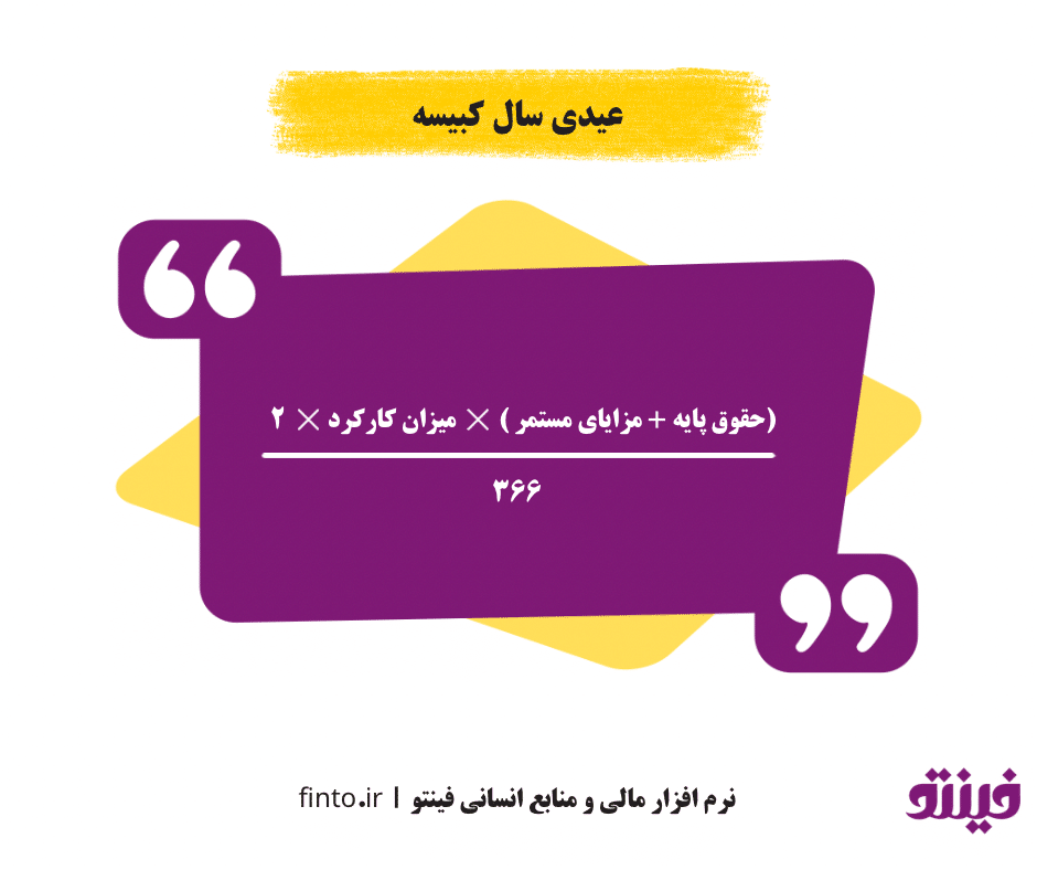 عیدی سال کبیسه