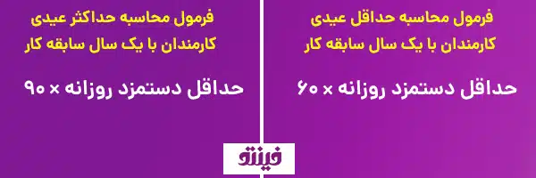 عیدی سال کبیسه