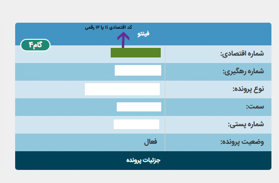 کد اقتصادی