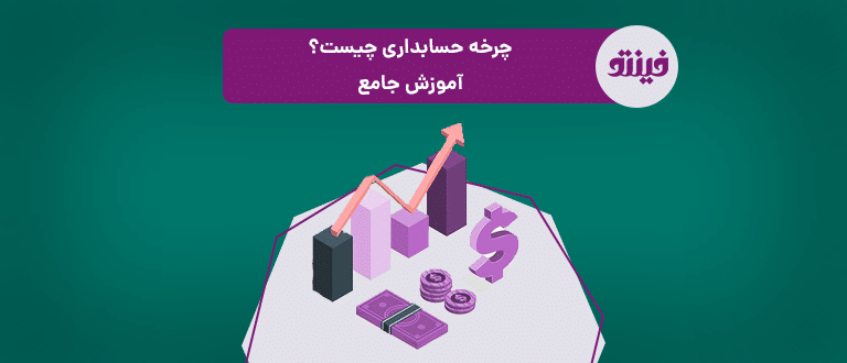 چرخه حسابداری